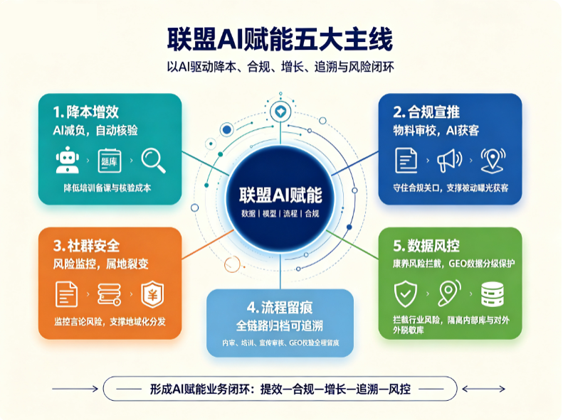 1790058384935484.jpg QQ20260922-140354.jpg